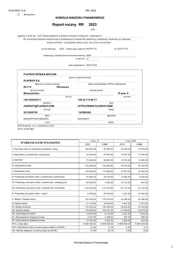 Thumbnail PlayWay Annual Report 2023