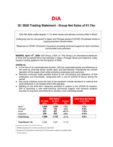 Thumbnail (DIA) Distribuidora Internacional de Alimentación Quarterly Report 2020-q1