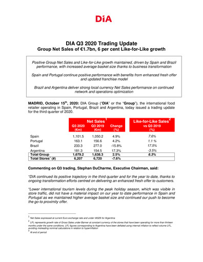 Thumbnail (DIA) Distribuidora Internacional de Alimentación Quarterly Report 2020-q3