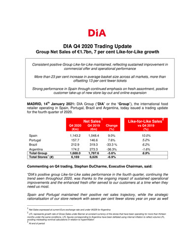 Thumbnail (DIA) Distribuidora Internacional de Alimentación Quarterly Report 2020-q4