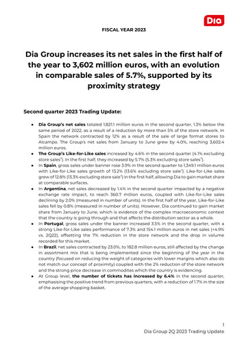 Thumbnail (DIA) Distribuidora Internacional de Alimentación Quarterly Report 2023-q2