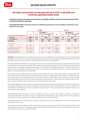 Thumbnail (DIA) Distribuidora Internacional de Alimentación Quarterly Report 2025-q3