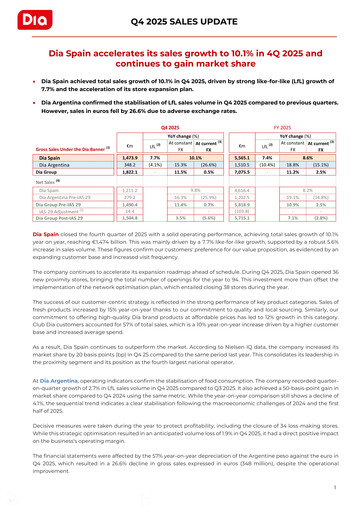 Thumbnail (DIA) Distribuidora Internacional de Alimentación Quarterly Report 2025-q4