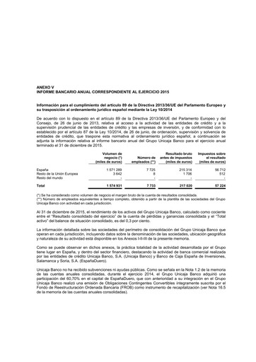 Thumbnail Unicaja Banco Annual Report 2015