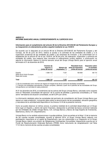 Thumbnail Unicaja Banco Annual Report 2016