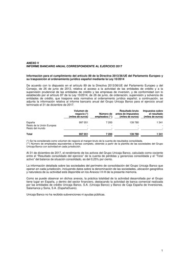 Thumbnail Unicaja Banco Annual Report 2017