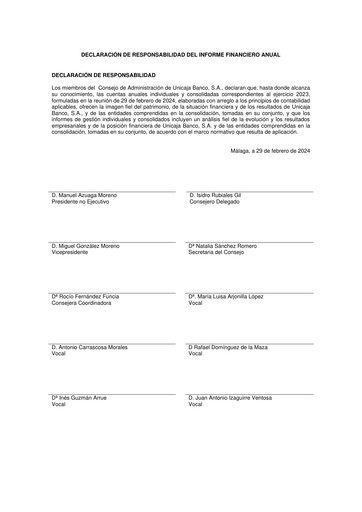 Thumbnail Unicaja Banco Annual Report 2023
