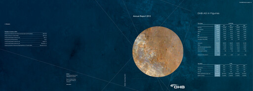 Thumbnail OHB SE Annual Report 2013