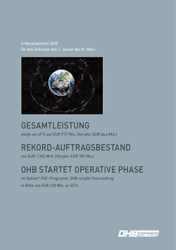 Vorschaubild OHB SE Quartalsbericht 2010-q1