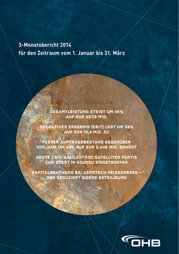 Vorschaubild OHB SE Quartalsbericht 2014-q1