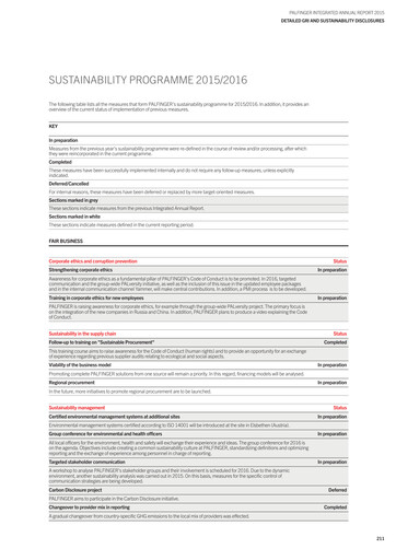 Thumbnail Palfinger Sustainability Report 2015