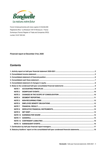 Thumbnail Bonduelle Half-year Report 2020-2021