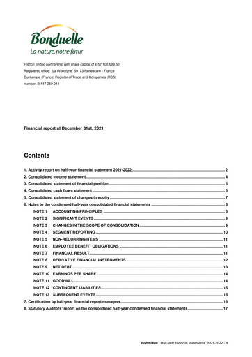 Thumbnail Bonduelle Half-year Report 2021-2022