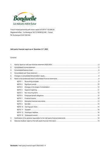 Thumbnail Bonduelle Half-year Report 2022-2023