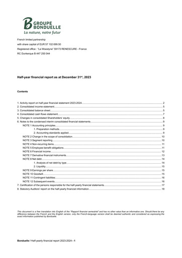 Thumbnail Bonduelle Half-year Report 2023-2024