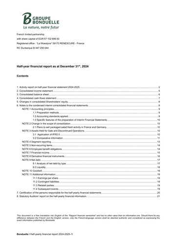 Thumbnail Bonduelle Half-year Report 2024-2025