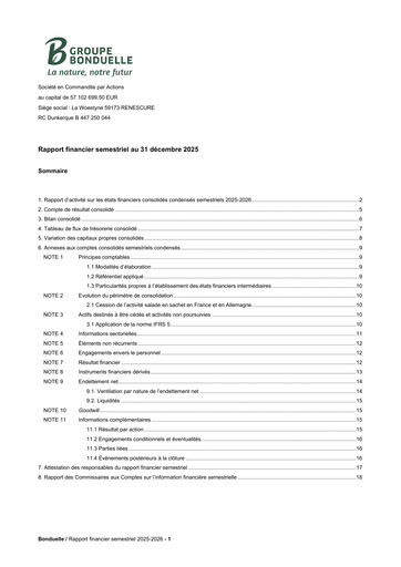 Thumbnail Bonduelle Half-year Report 2025-h1
