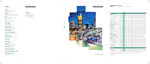 Thumbnail Vossloh AG Annual Report 2001