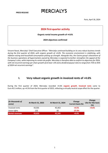 Vorschaubild Mercialys Quartalsbericht 2024-q1