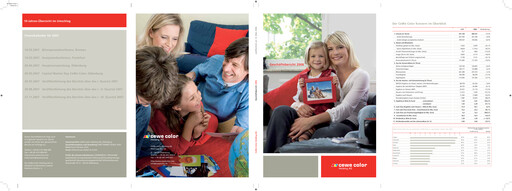 Thumbnail CEWE Annual Report 2006