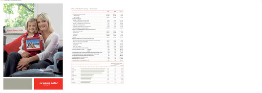 Thumbnail CEWE Annual Report 2006