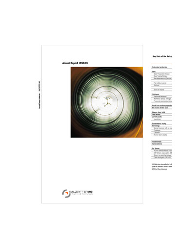 Thumbnail Salzgitter Annual Report 1998-1999