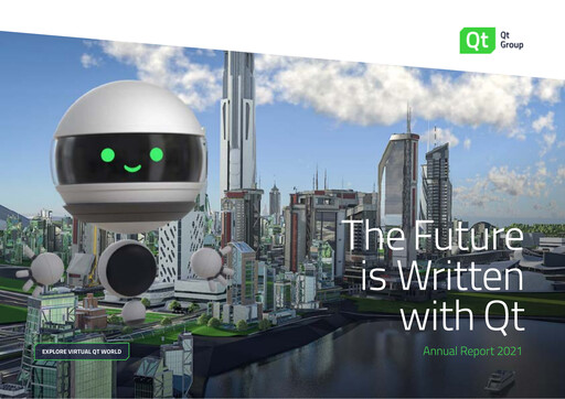 Thumbnail Qt Group
 Annual Report 2021