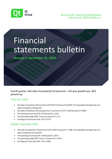 Thumbnail Qt Group
 Financial Statement 2019