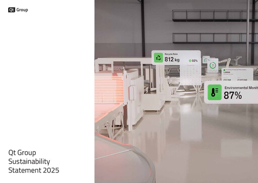 Miniature Qt Group
 Rapport de durabilité 2025