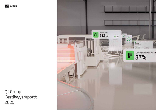Miniature Qt Group
 Rapport de durabilité 2025