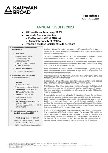 Vorschaubild Kaufman & Broad Finanzbericht 2023