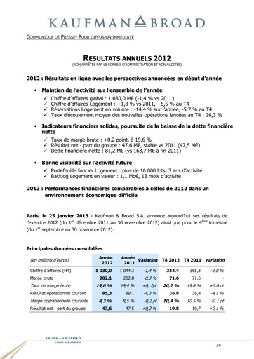 Vorschaubild Kaufman & Broad Finanzbericht 2012