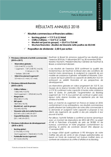 Vorschaubild Kaufman & Broad Finanzbericht 2018
