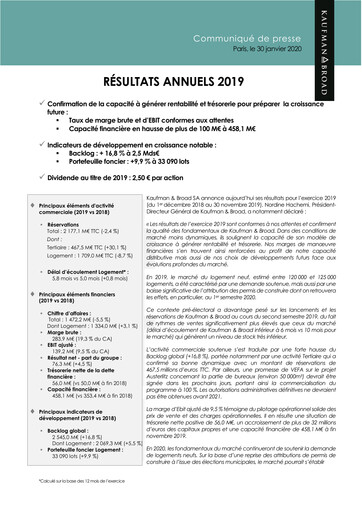 Vorschaubild Kaufman & Broad Finanzbericht 2019