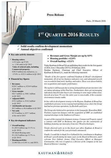 Vorschaubild Kaufman & Broad Quartalsbericht 2016-q1