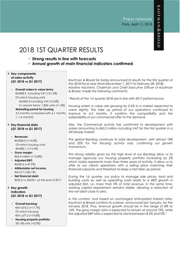 Vorschaubild Kaufman & Broad Quartalsbericht 2018-q1
