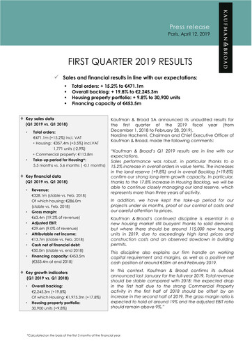 Vorschaubild Kaufman & Broad Quartalsbericht 2019-q1