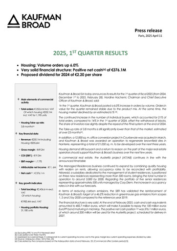 Vorschaubild Kaufman & Broad Quartalsbericht 2025-q1