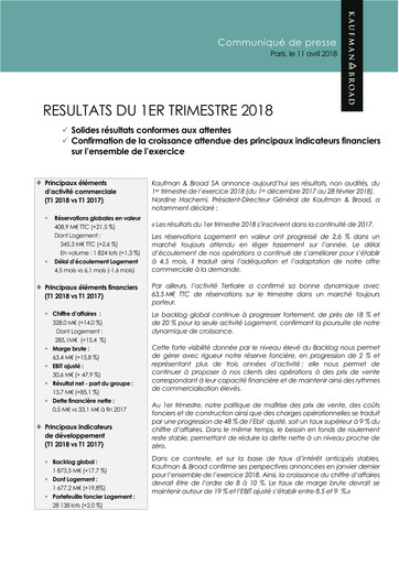 Vorschaubild Kaufman & Broad Quartalsbericht 2018-q1