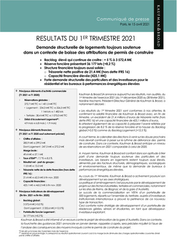 Vorschaubild Kaufman & Broad Quartalsbericht 2021-q1