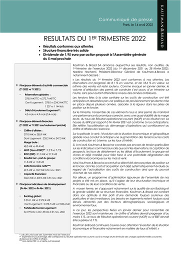 Vorschaubild Kaufman & Broad Quartalsbericht 2022-q1