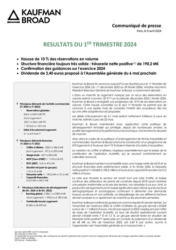 Vorschaubild Kaufman & Broad Quartalsbericht 2024-q1