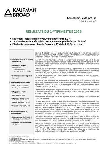 Vorschaubild Kaufman & Broad Quartalsbericht 2025-q1