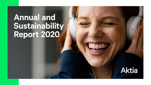 Thumbnail Aktia Bank
 Annual Report 2020
