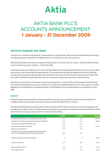 Thumbnail Aktia Bank
 Financial Statement 2009