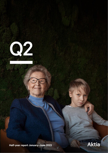 Thumbnail Aktia Bank
 Half-year Report 2023-h1