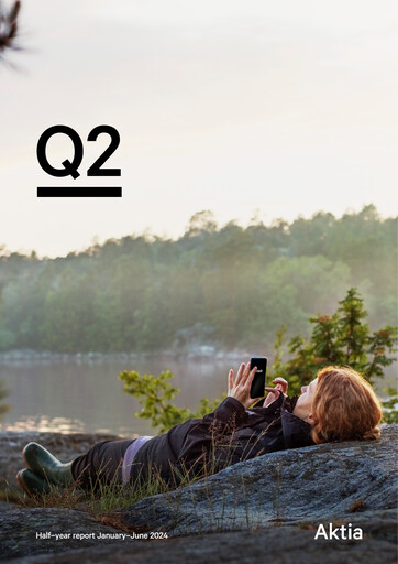 Thumbnail Aktia Bank
 Half-year Report 2024-h1