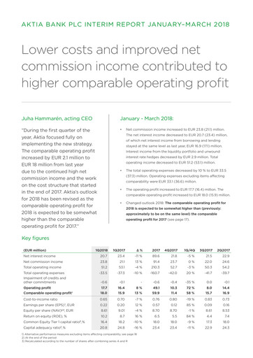 Thumbnail Aktia Bank
 Quarterly Report 2018-q1