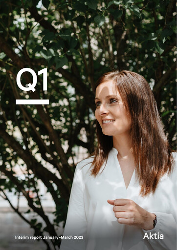 Thumbnail Aktia Bank
 Quarterly Report 2023-q1