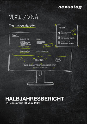 Thumbnail Nexus AG Half-year Report 2022-h1